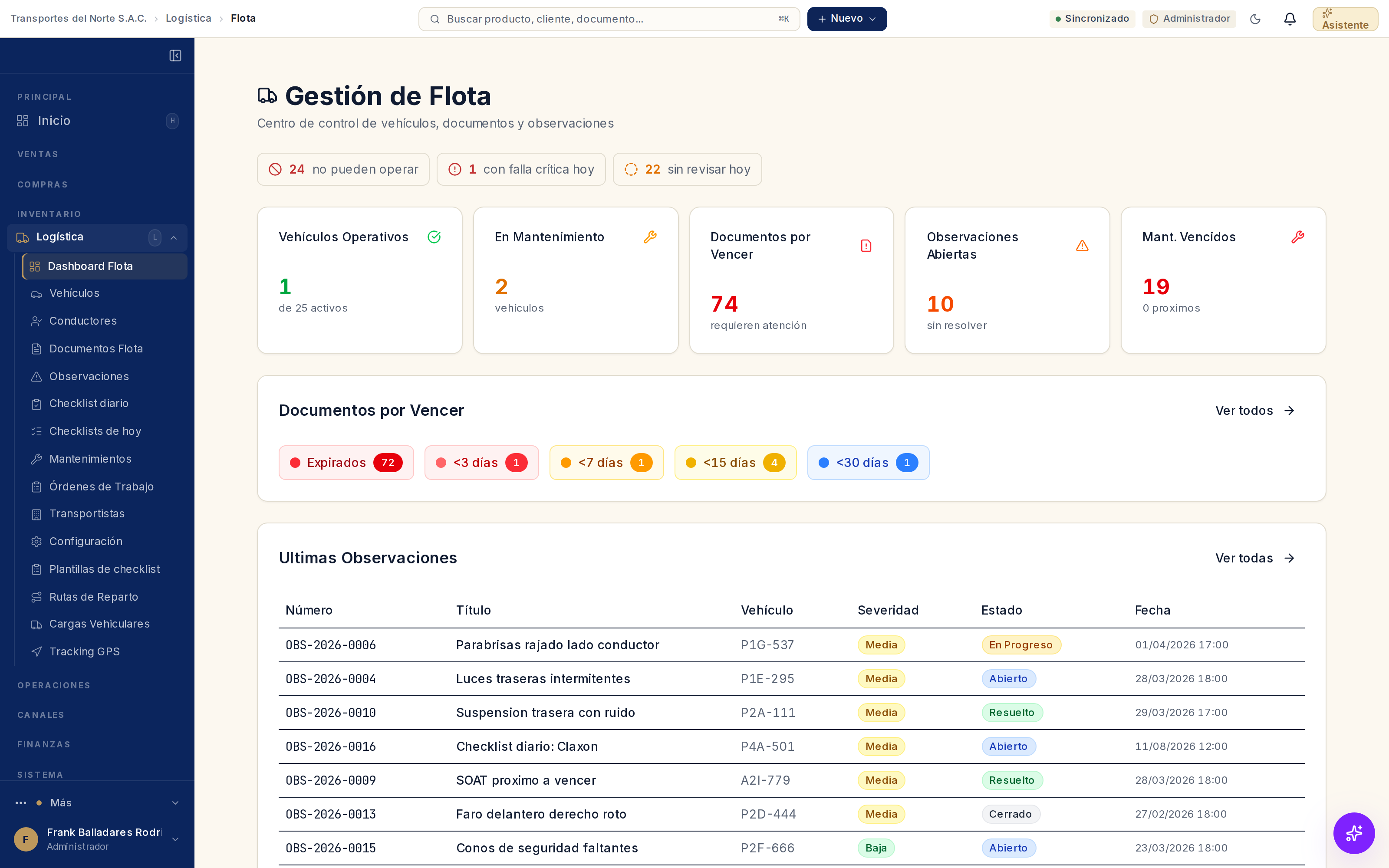 Panel de flota: los indicadores de vehículos operativos, en mantenimiento, documentos por vencer, observaciones abiertas y mantenimientos vencidos, con el detalle de documentos y las últimas observaciones.