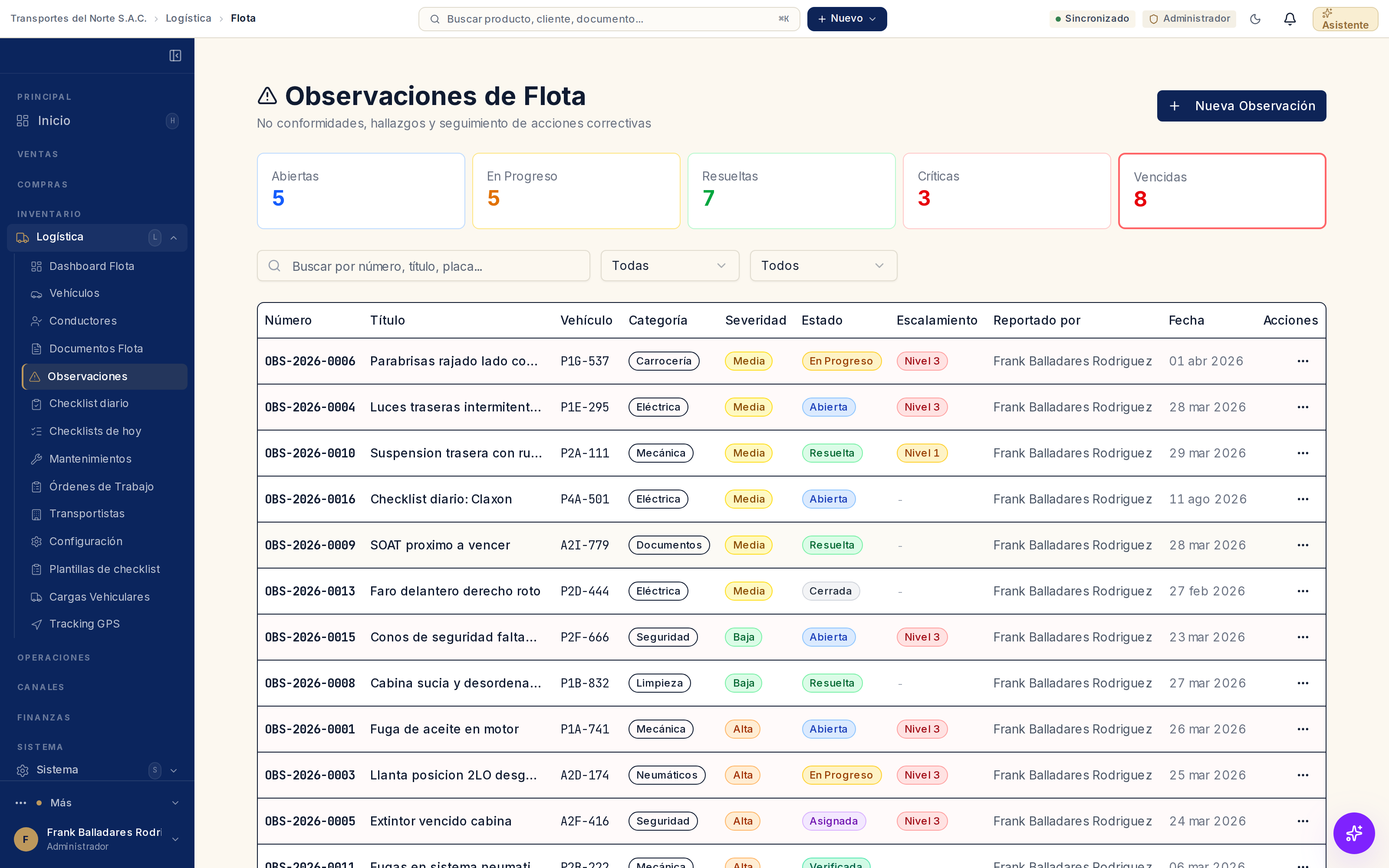Observaciones de flota: los contadores de abiertas, en progreso, resueltas, críticas y vencidas, y la tabla con número, título, vehículo, categoría, severidad, estado y escalamiento.
