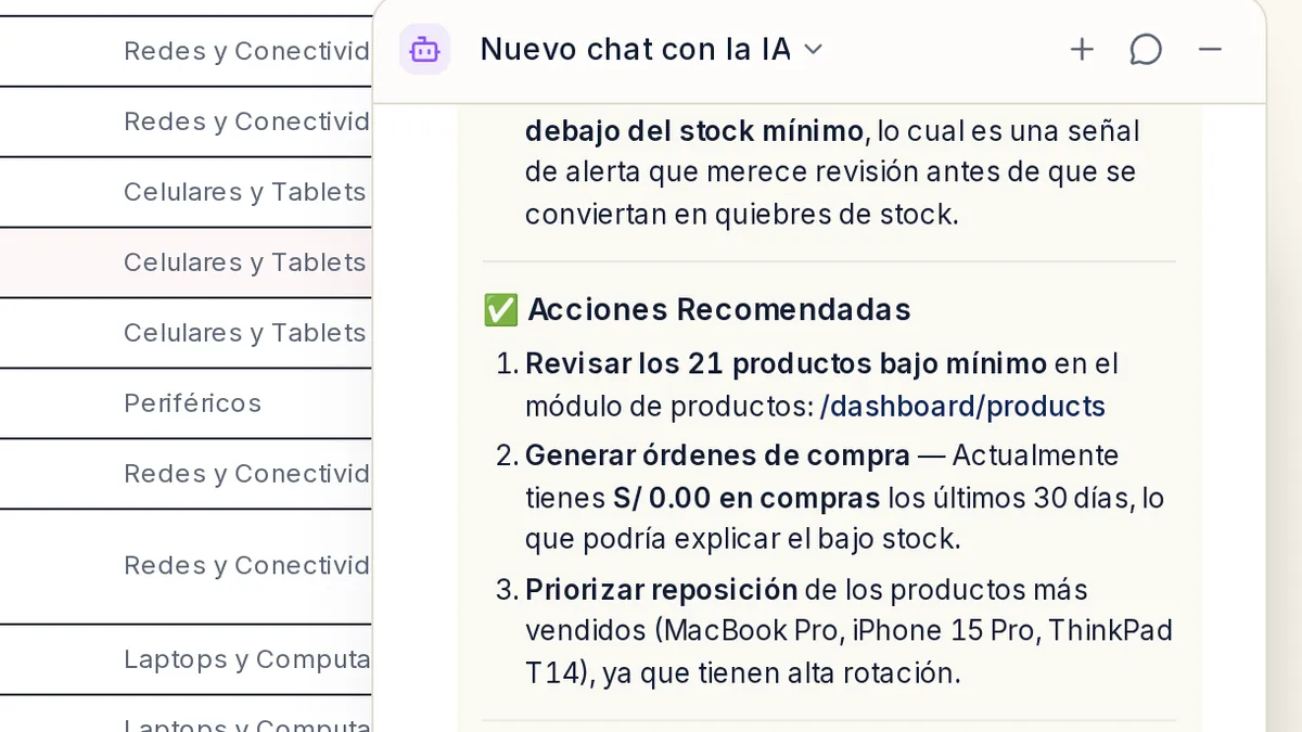 El asistente con IA